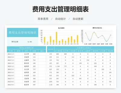 费用支出管理明细表