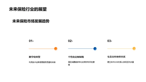 探究保险业未来趋势