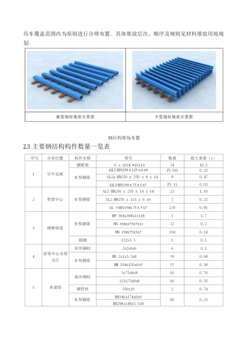 钢结构吊装方案.docx