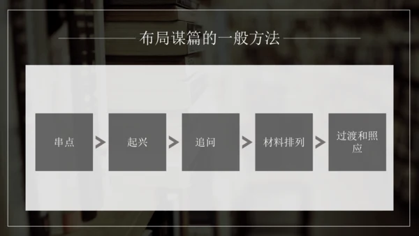 九年级语文下册第三单元写作 布局谋篇 课件