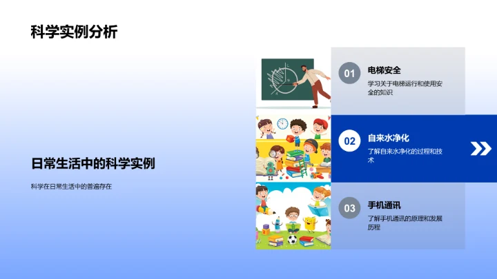 科学周教育分享PPT模板