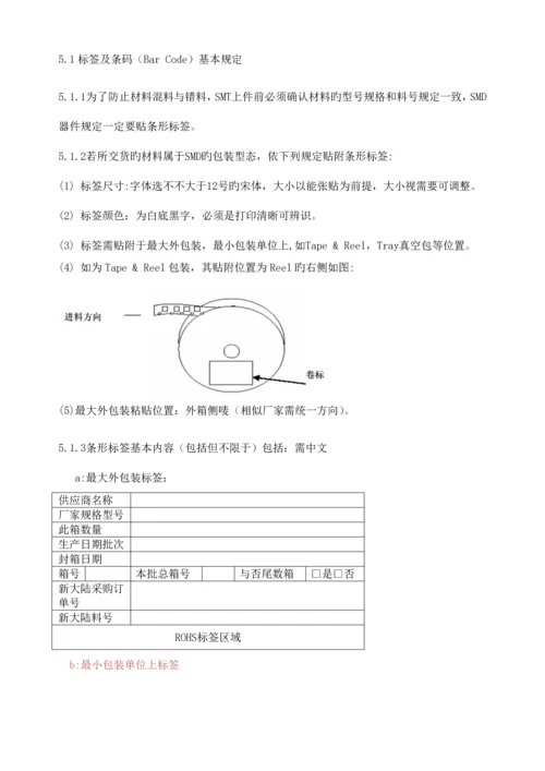 SMDDIP器件来料包装采购规范.docx