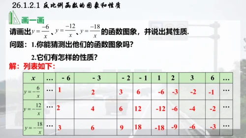 26.1.2.1  反比例函数的图象和性质课件（共26张PPT）