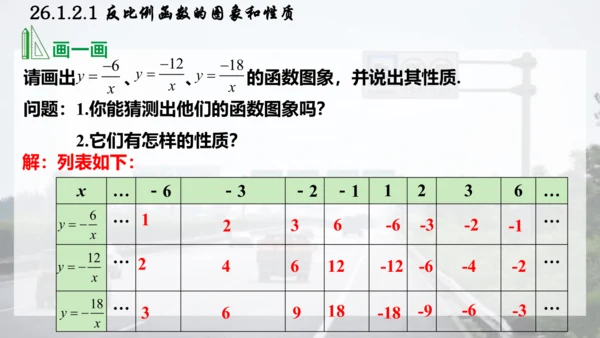 26.1.2.1  反比例函数的图象和性质课件（共26张PPT）