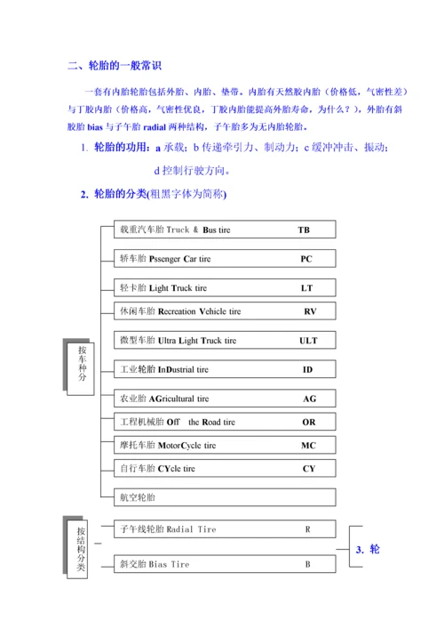 轮胎知识(轮胎结构、配方、生产工艺).docx