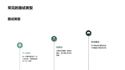 3D风其他行业教育活动PPT模板