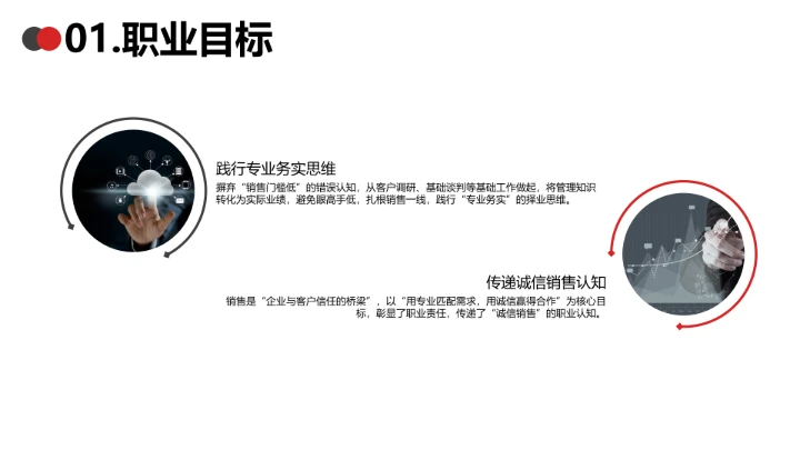 红色简约工商管理专业大学生职业生涯规划发展展示PPT