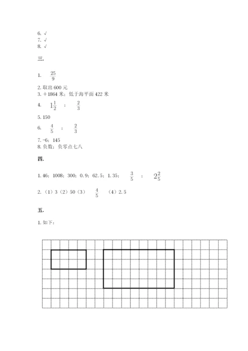 人教版数学六年级下册试题期末模拟检测卷附答案【轻巧夺冠】.docx