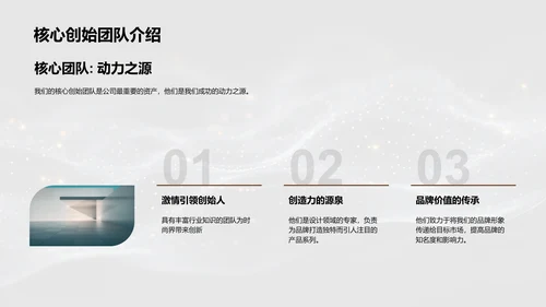 时尚品牌融资计划PPT模板