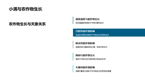 小满节气的天文学解析