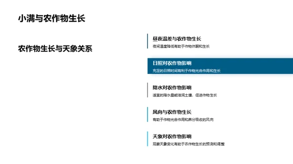 小满节气的天文学解析