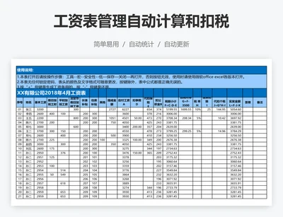 工资表管理自动计算和扣税