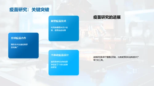 生物医学研究的突破与挑战