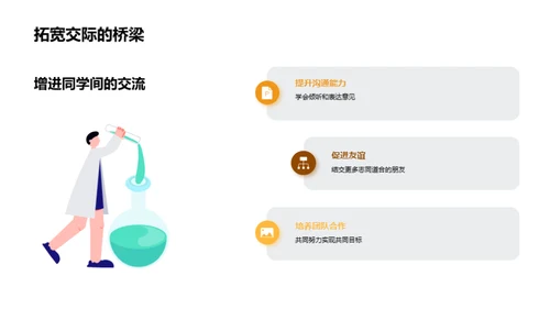 社团活动与个人成长