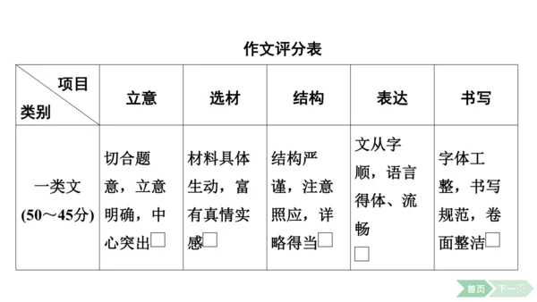 2024-2025-统编版（2024）语文七年级上册第一单元　热爱写作，学会观察 课件