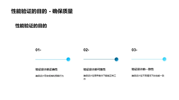 半导体设计的性能验证宝典