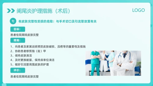 绿色简约阑尾炎护理查房PPT模板宣传PPT动态PPT