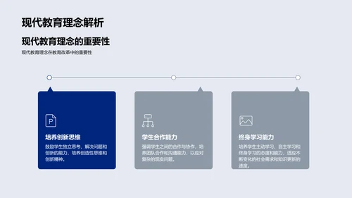 课件设计技术报告PPT模板