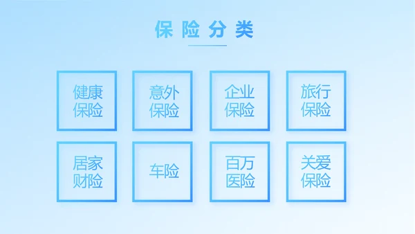 保险医疗工作总结汇报计划动态PPT