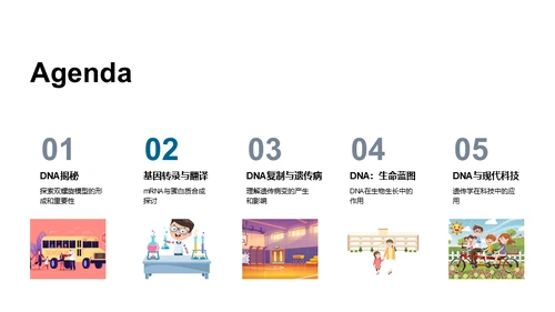 DNA科学解析，遗传生物学通用PPT模板