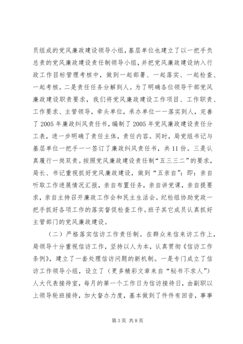 水务局落实党风廉政建设责任制自查报告 (3).docx