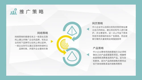 公司品牌宣传推广营销策略通用PPT模板