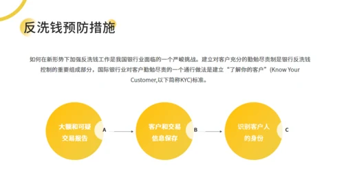 银行金融知识培训通用PPT母版