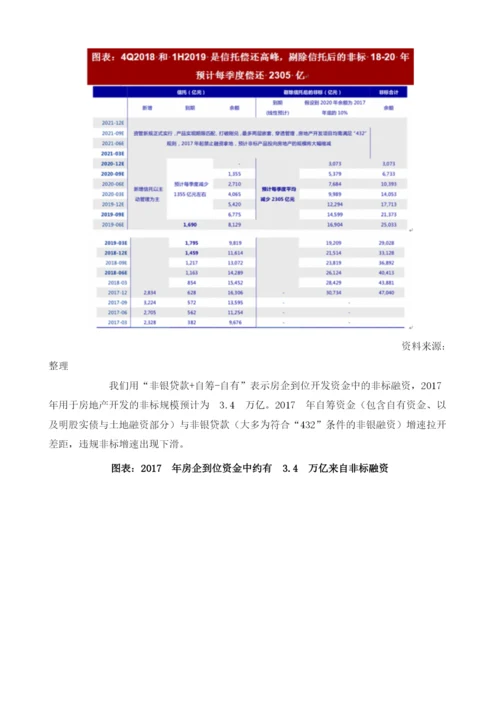 中国房地产融资行业政策：资管新规下非标转标是重点.docx