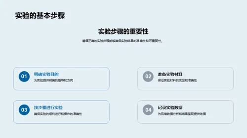 科学实验全程解析