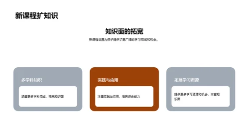 初中生涯：新环境适应