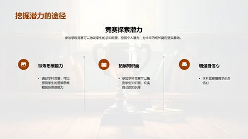 深度剖析学科竞赛