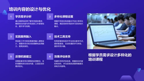 蓝色科技风教育培训工作汇报PPT模板