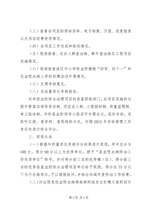 血防综治量质化管理考评方案.docx