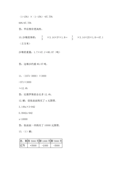 六年级小升初数学解决问题50道加答案下载.docx