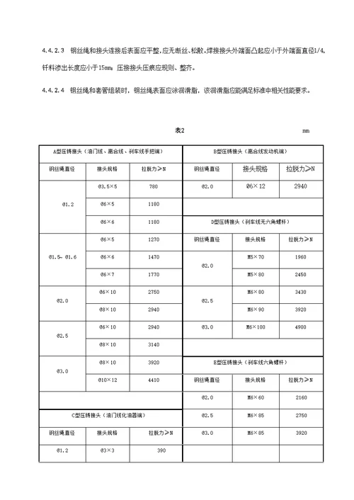 车用软轴与操纵拉索通用技术条件样稿