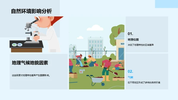 全球地理解密