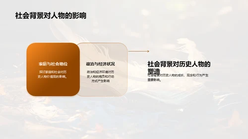 历史巨人探秘