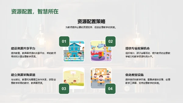 激活教学创新