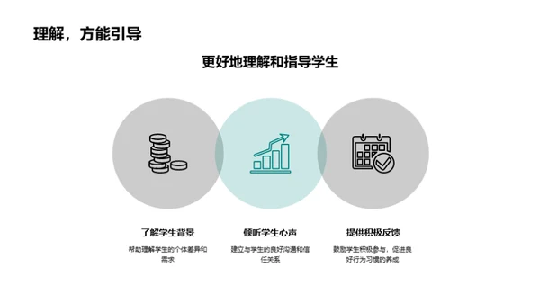 精通五年级学生沟通