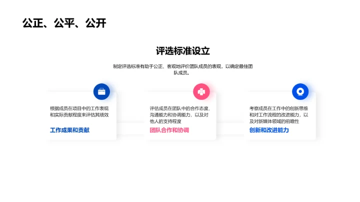 新媒体季度评价报告PPT模板