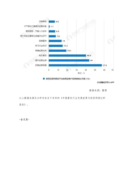 中国餐饮行业市场竞争格局及发展趋势分析-互联网科技将助力餐饮商户发展.docx