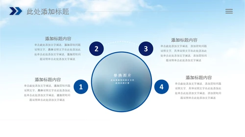 城管执法城市管理局工作报告汇报总结PPT模板