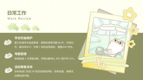 卜卜猫黄色卡通风学生会述职