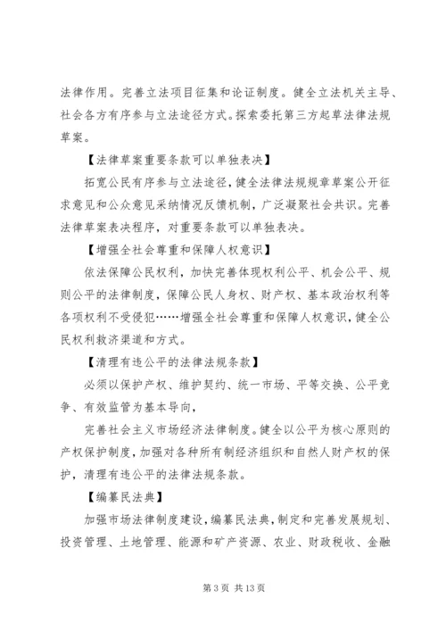 十八届四中全会精神要点 (4).docx