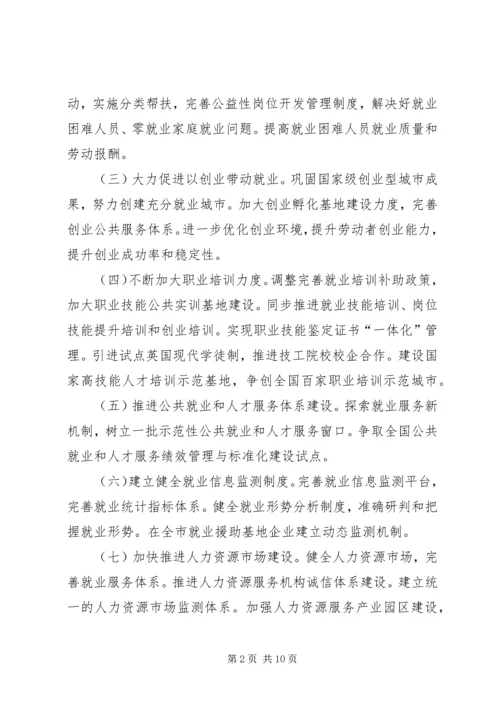 二一一年吴江人力资源和社会保障工作要点.docx