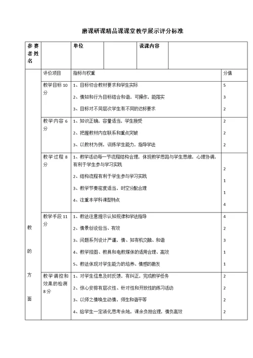 磨课研课精品课课堂教学展示评分标准
