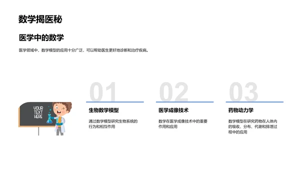 解决问题的数学模型PPT模板