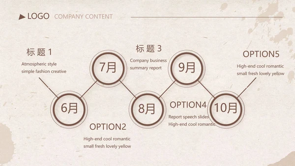 怀旧纸张铅笔个人述职报告工作总结动态PPT