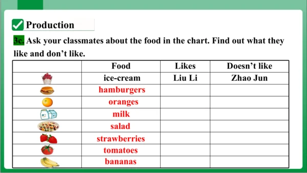 Unit6 SectionA Grammar Focus~3c 课件【人教七上Unit 6 Do y