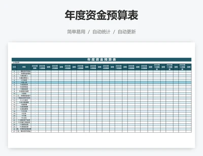 年度资金预算表